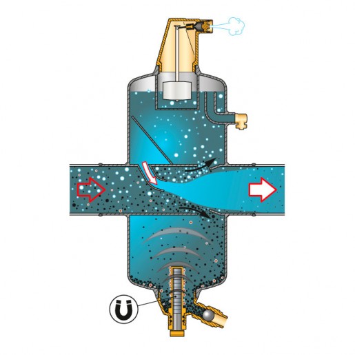 Сепаратор повітря Flamcovent Clean Smart (під приварку) | 50-600 S