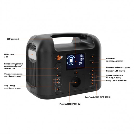 Багатофункціональна портативна зарядна станція LP CHARGER 500 (500W, 518Wh)